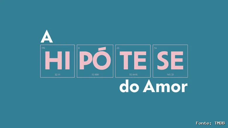 Cena 1 de A Hipótese do Amor